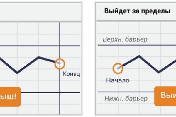 Ссылка на кракен 14ат